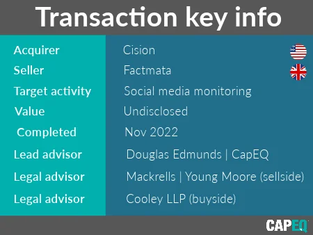 AI news monitoring acquisition info | CapEQ